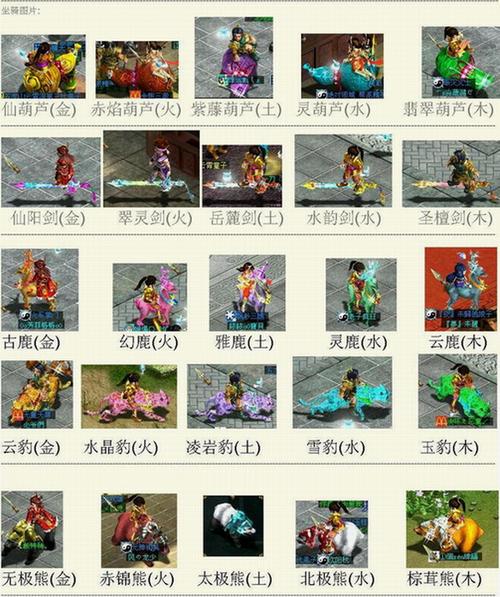 问道坐骑技能石,问道坐骑技能石可以取出来吗?-第6张图片-流派游戏资讯网 问道坐骑技能石,问道坐骑技能石可以取出来吗?-第6张图片-流派游戏资讯网