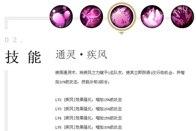 阴阳师神乐技能点?阴阳师神乐技能点在哪?-第3张图片-流派游戏资讯网 阴阳师神乐技能点?阴阳师神乐技能点在哪?-第3张图片-流派游戏资讯网