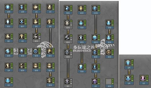 龙之圣徒技能加点,龙之圣徒技能加点攻略?-第3张图片-流派游戏资讯网 龙之圣徒技能加点,龙之圣徒技能加点攻略?-第3张图片-流派游戏资讯网