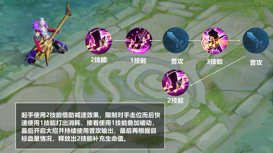 高渐离技能小技能,高渐离的技能连招?-第5张图片-流派游戏资讯网 高渐离技能小技能,高渐离的技能连招?-第5张图片-流派游戏资讯网
