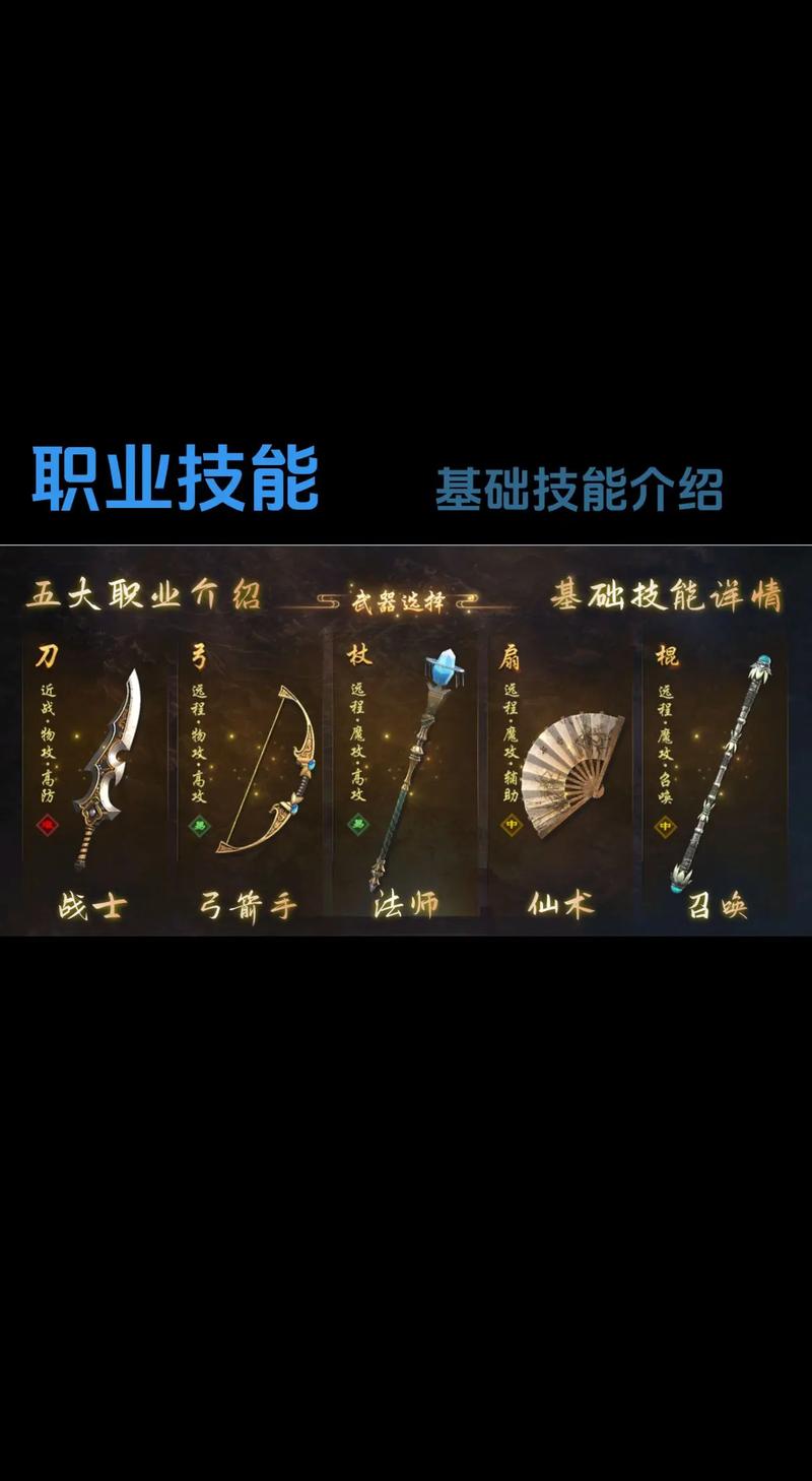 口袋征途刀客技能,口袋征服飞刀?-第4张图片-流派游戏资讯网 口袋征途刀客技能,口袋征服飞刀?-第4张图片-流派游戏资讯网