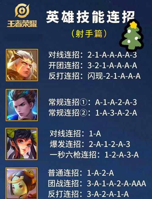 王者荣耀生存技能,王者荣耀生存是什么-第6张图片-流派游戏资讯网 王者荣耀生存技能,王者荣耀生存是什么-第6张图片-流派游戏资讯网