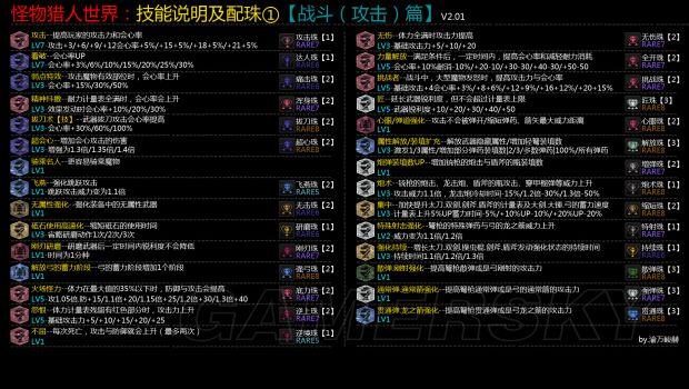 技能宝珠大全，技能宝珠多少钱？-第6张图片-流派游戏资讯网
