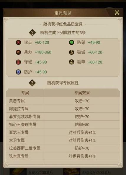 古拉姆技能,古拉姆骑兵盔甲?-第5张图片-流派游戏资讯网 古拉姆技能,古拉姆骑兵盔甲?-第5张图片-流派游戏资讯网
