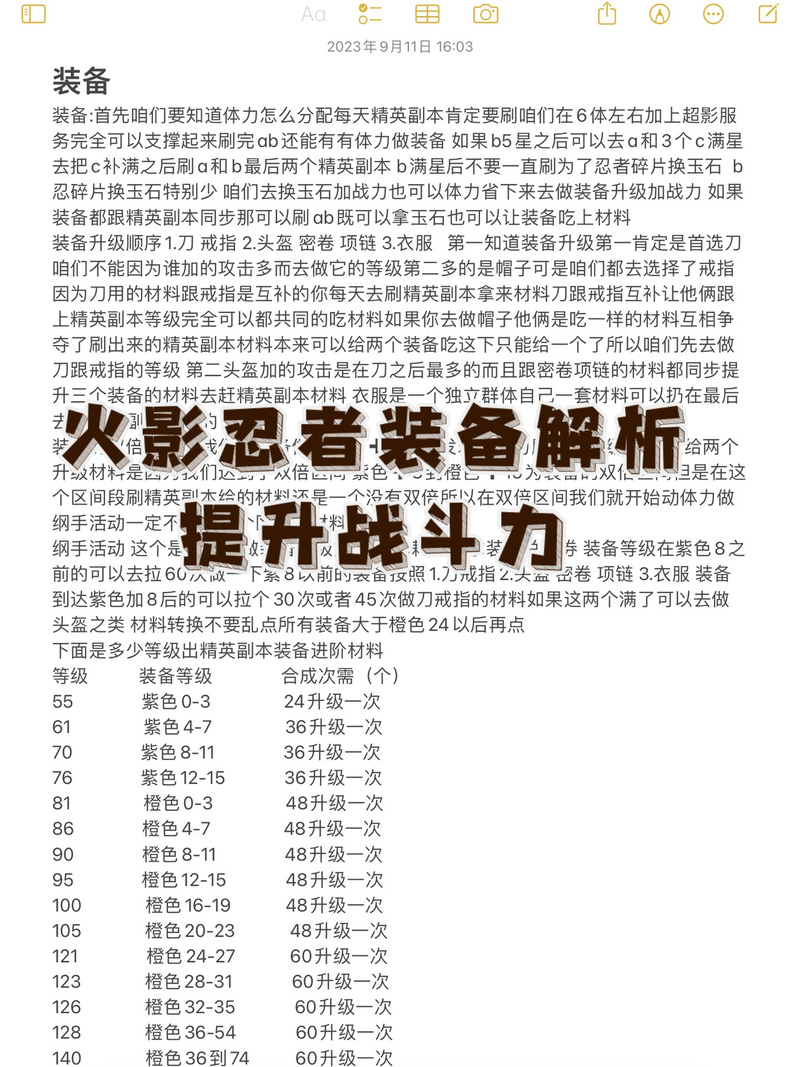 火影羁绊5.6技能,火影羁绊56技能搭配-第7张图片-流派游戏资讯网 火影羁绊5.6技能,火影羁绊56技能搭配-第7张图片-流派游戏资讯网
