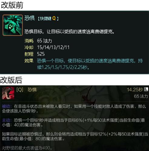 稻草人q技能，稻草人q技能图标？-第5张图片-流派游戏资讯网