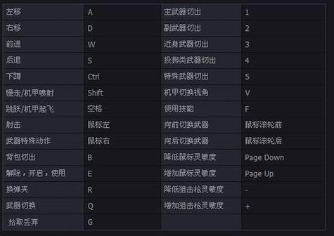 逆战爆破卡技能?逆战爆破玩法?-第4张图片-流派游戏资讯网 逆战爆破卡技能?逆战爆破玩法?-第4张图片-流派游戏资讯网