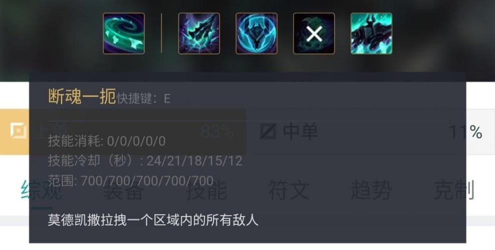 lol老版本技能?英雄联盟老版本技能?-第1张图片-流派游戏资讯网 lol老版本技能?英雄联盟老版本技能?-第1张图片-流派游戏资讯网