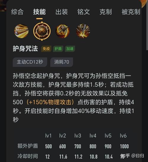 lol老版本技能?英雄联盟老版本技能?-第4张图片-流派游戏资讯网 lol老版本技能?英雄联盟老版本技能?-第4张图片-流派游戏资讯网