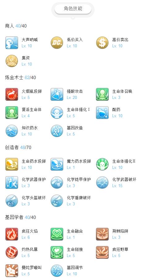 ro炼金技能，ro 炼金术士-第2张图片-流派游戏资讯网