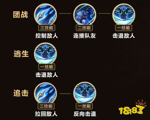 鲁班第三个技能，鲁班三个技能释放顺序？-第3张图片-流派游戏资讯网
