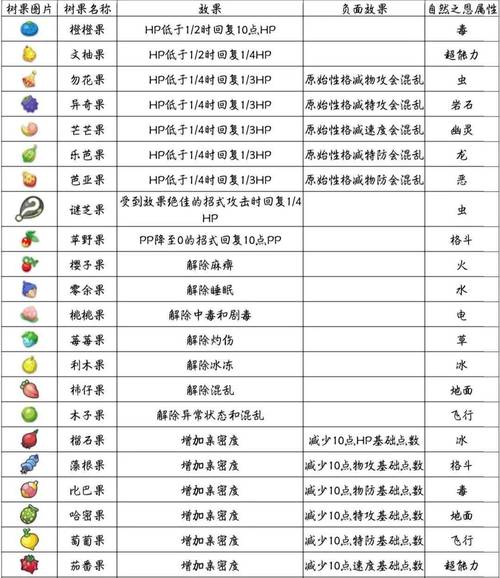 叶绿技能回忆,叶绿技能遗忘?-第3张图片-流派游戏资讯网 叶绿技能回忆,叶绿技能遗忘?-第3张图片-流派游戏资讯网