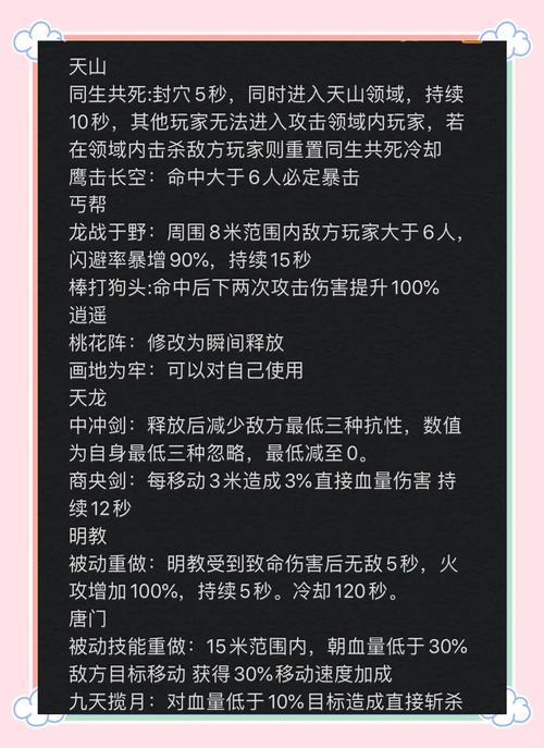 丐帮打断技能_丐帮打法-第2张图片-流派游戏资讯网 丐帮打断技能_丐帮打法-第2张图片-流派游戏资讯网