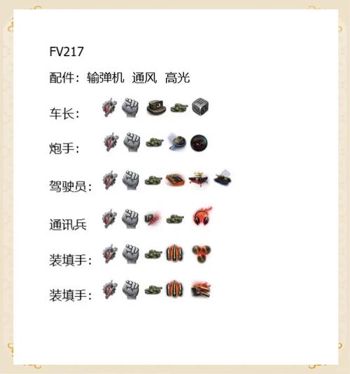 t57成员技能_t57带什么配件-第3张图片-流派游戏资讯网 t57成员技能_t57带什么配件-第3张图片-流派游戏资讯网