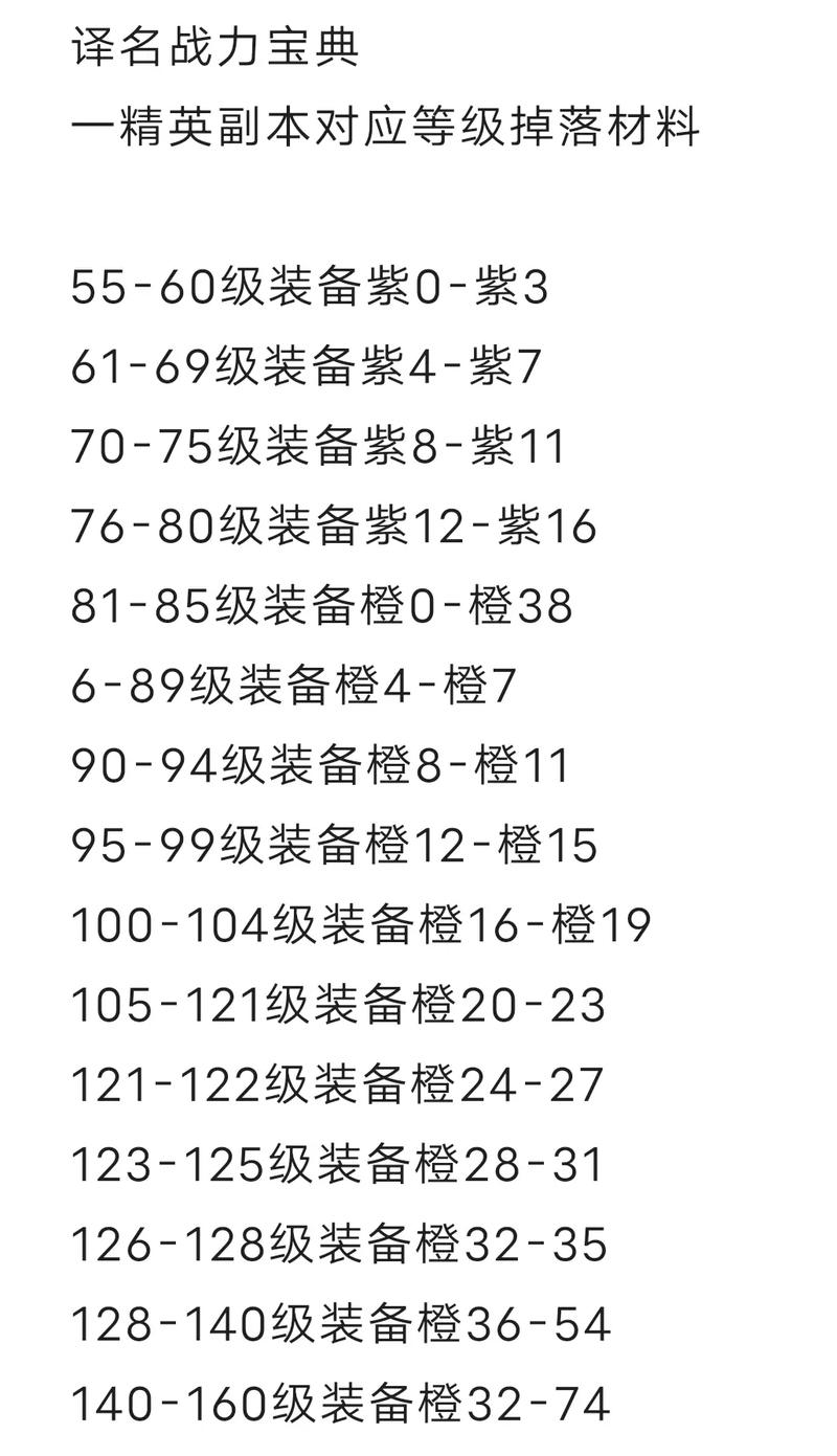 t57成员技能_t57带什么配件-第4张图片-流派游戏资讯网 t57成员技能_t57带什么配件-第4张图片-流派游戏资讯网