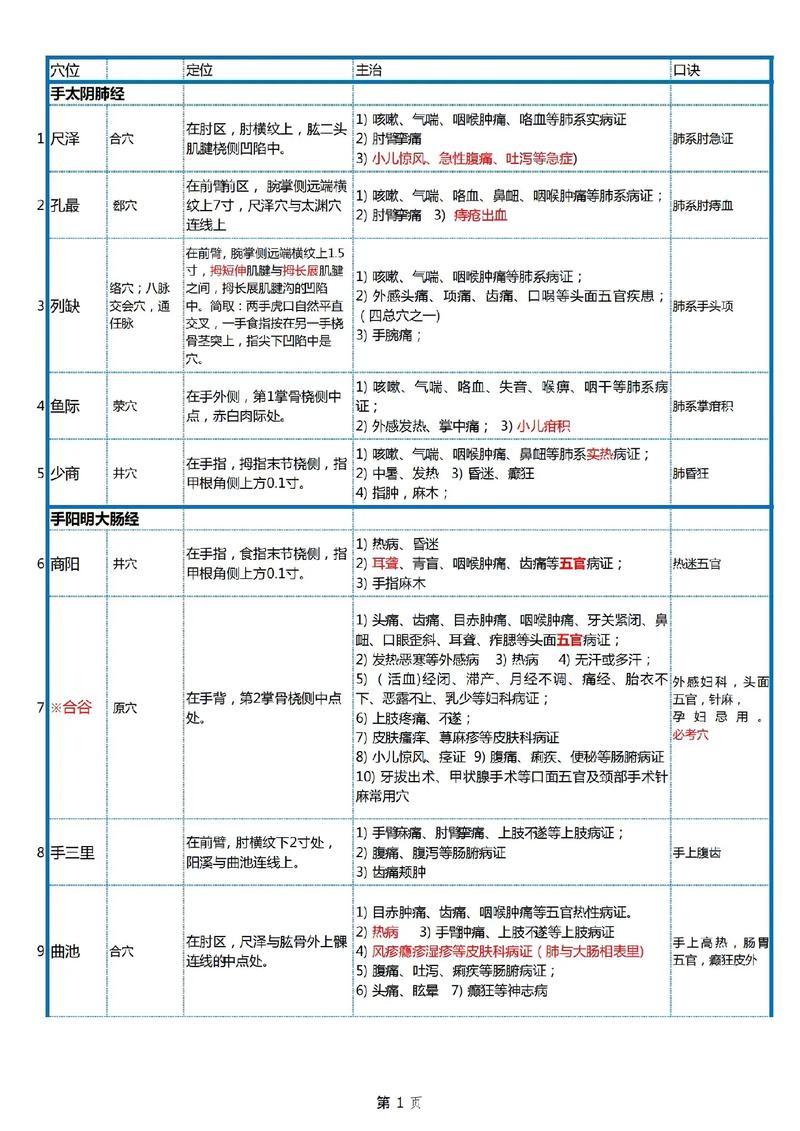 技能考试的总结?技能考试的总结报告?-第3张图片-流派游戏资讯网 技能考试的总结?技能考试的总结报告?-第3张图片-流派游戏资讯网