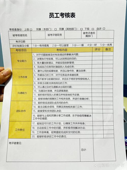 技能考试的总结?技能考试的总结报告?-第6张图片-流派游戏资讯网 技能考试的总结?技能考试的总结报告?-第6张图片-流派游戏资讯网