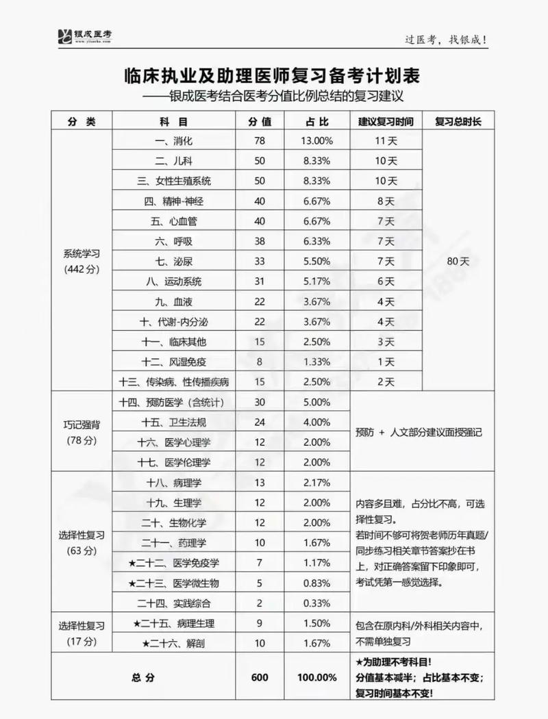 技能考试的总结?技能考试的总结报告?-第7张图片-流派游戏资讯网 技能考试的总结?技能考试的总结报告?-第7张图片-流派游戏资讯网