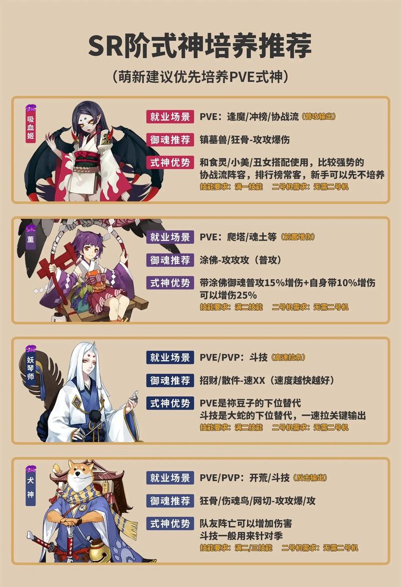 封印御魂效果技能_封印御魂效果技能怎么用-第5张图片-流派游戏资讯网 封印御魂效果技能_封印御魂效果技能怎么用-第5张图片-流派游戏资讯网