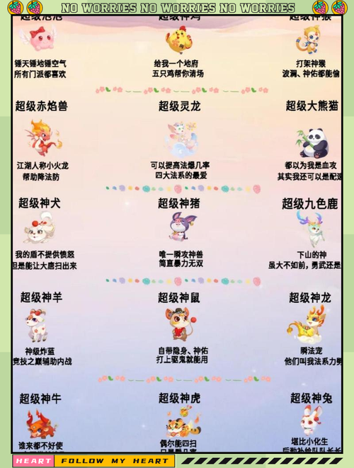 梦幻手游神羊技能,梦幻手游神羊六技能好用吗?-第6张图片-流派游戏资讯网 梦幻手游神羊技能,梦幻手游神羊六技能好用吗?-第6张图片-流派游戏资讯网
