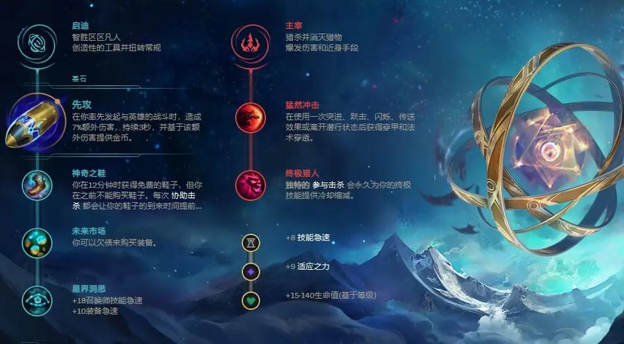 新版男刀技能加点_新版男刀技能加点推荐-第6张图片-流派游戏资讯网 新版男刀技能加点_新版男刀技能加点推荐-第6张图片-流派游戏资讯网