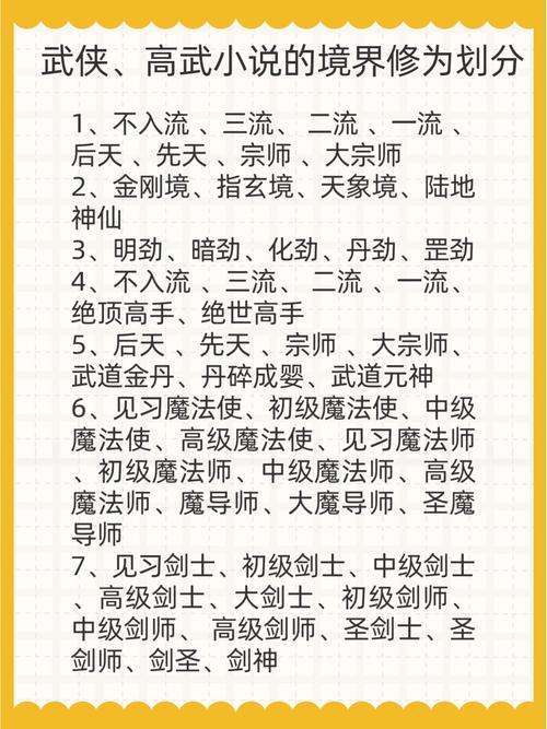 九重强化技能传奇,九重强化技能传奇怎么升级-第6张图片-流派游戏资讯网 九重强化技能传奇,九重强化技能传奇怎么升级-第6张图片-流派游戏资讯网
