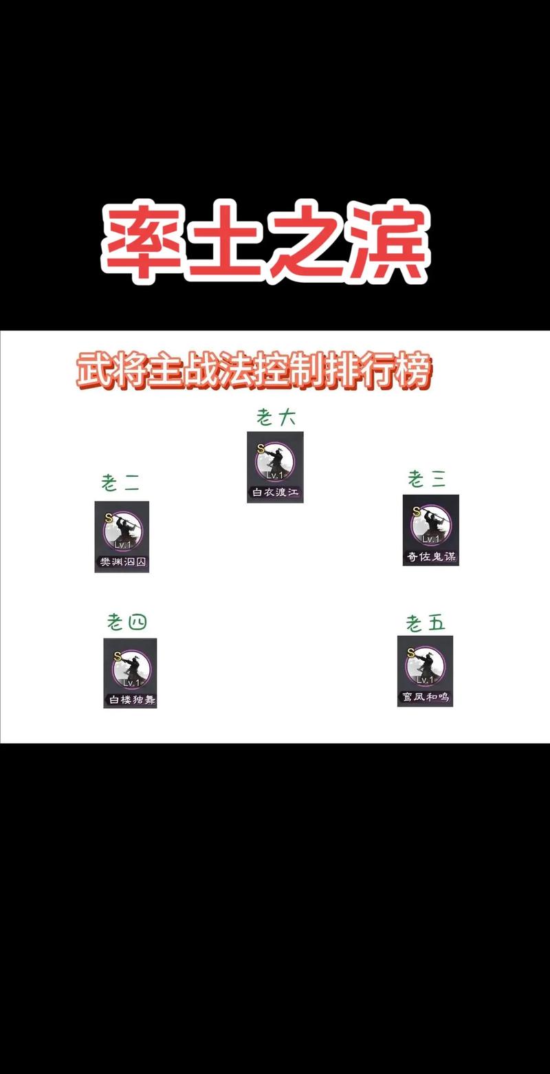 率土之滨加血技能，率土之滨加满技能要多少经验？-第3张图片-流派游戏资讯网