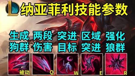 影遁技能加点?影遁什么时候能战斗中用?-第2张图片-流派游戏资讯网 影遁技能加点?影遁什么时候能战斗中用?-第2张图片-流派游戏资讯网