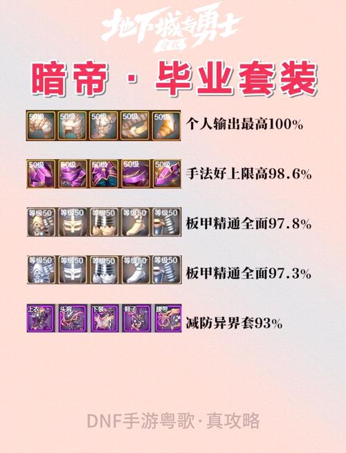暗帝觉醒技能,暗帝觉醒之抉择?-第2张图片-流派游戏资讯网 暗帝觉醒技能,暗帝觉醒之抉择?-第2张图片-流派游戏资讯网