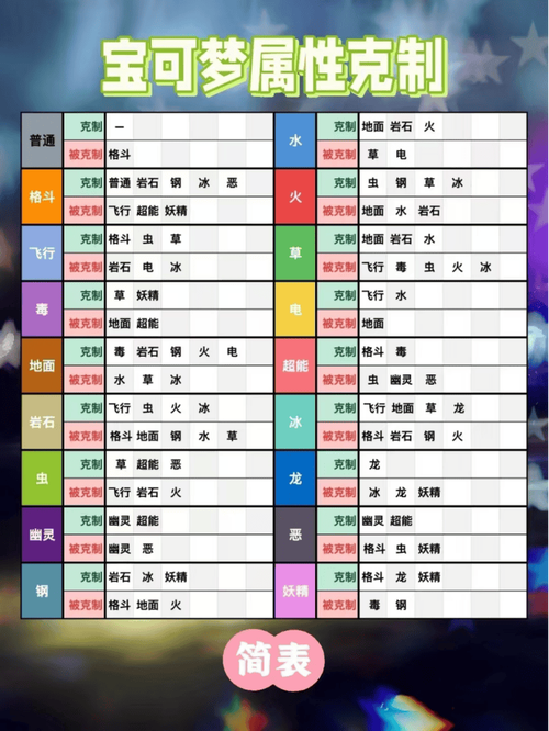 十冷宠物技能_十冷宠物技能搭配-第3张图片-流派游戏资讯网 十冷宠物技能_十冷宠物技能搭配-第3张图片-流派游戏资讯网
