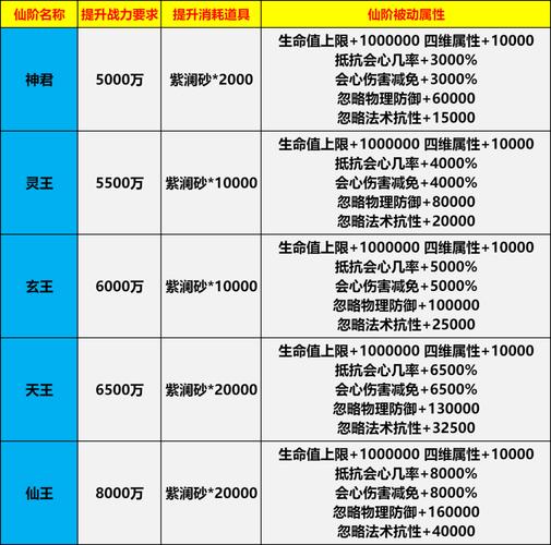 十冷宠物技能_十冷宠物技能搭配-第4张图片-流派游戏资讯网 十冷宠物技能_十冷宠物技能搭配-第4张图片-流派游戏资讯网