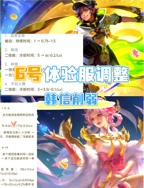 花木兰技能视频,花木兰技能解说?-第4张图片-流派游戏资讯网 花木兰技能视频,花木兰技能解说?-第4张图片-流派游戏资讯网