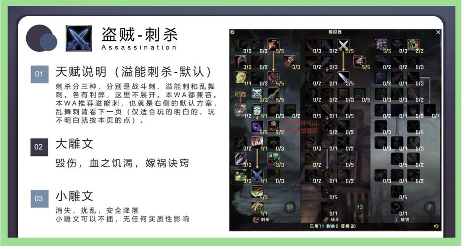 wow6.0专业技能,社区商业定义?-第5张图片-流派游戏资讯网 wow6.0专业技能,社区商业定义?-第5张图片-流派游戏资讯网