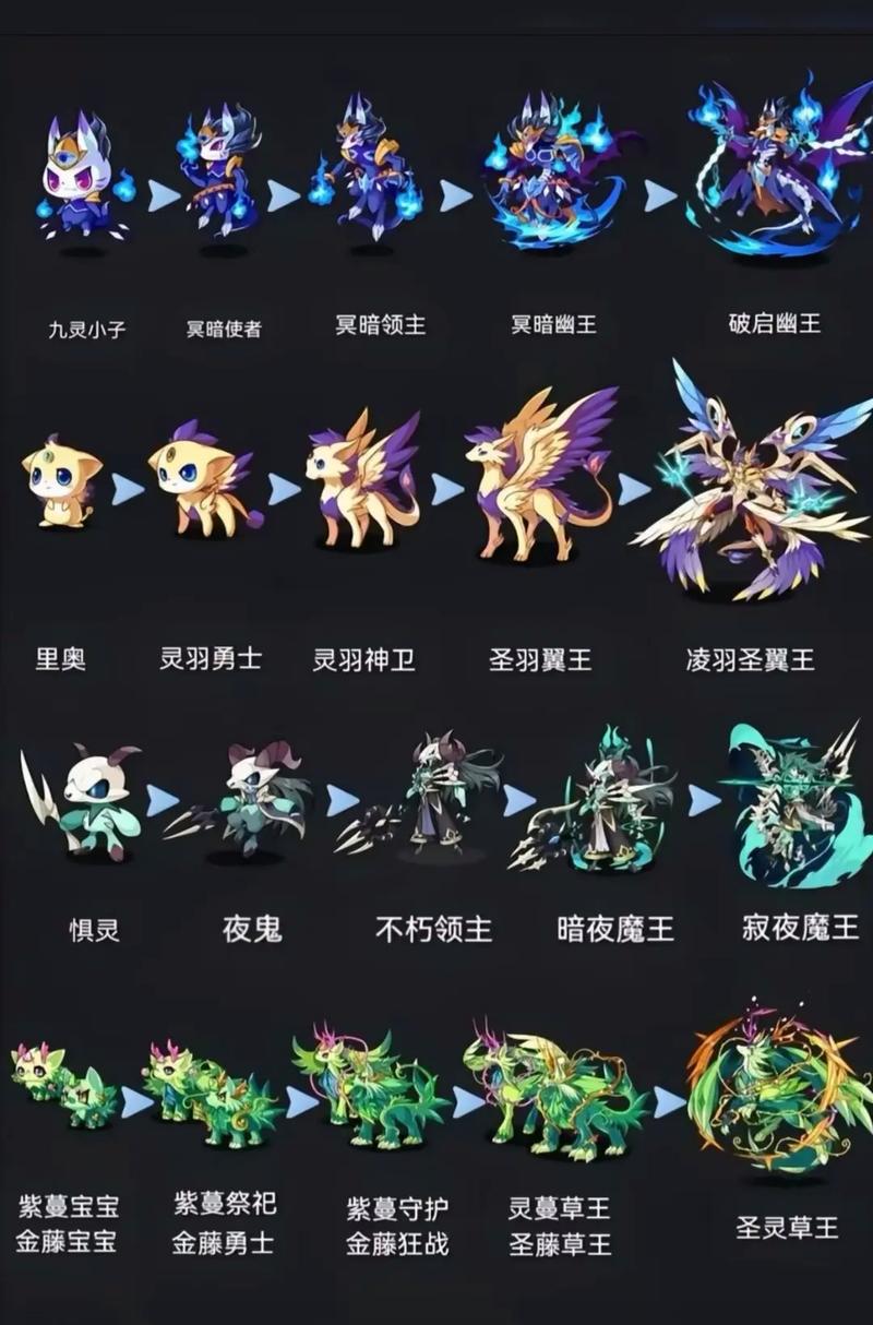 洛克王国魔攻技能？洛克王国魔攻好还是攻击好？-第2张图片-流派游戏资讯网