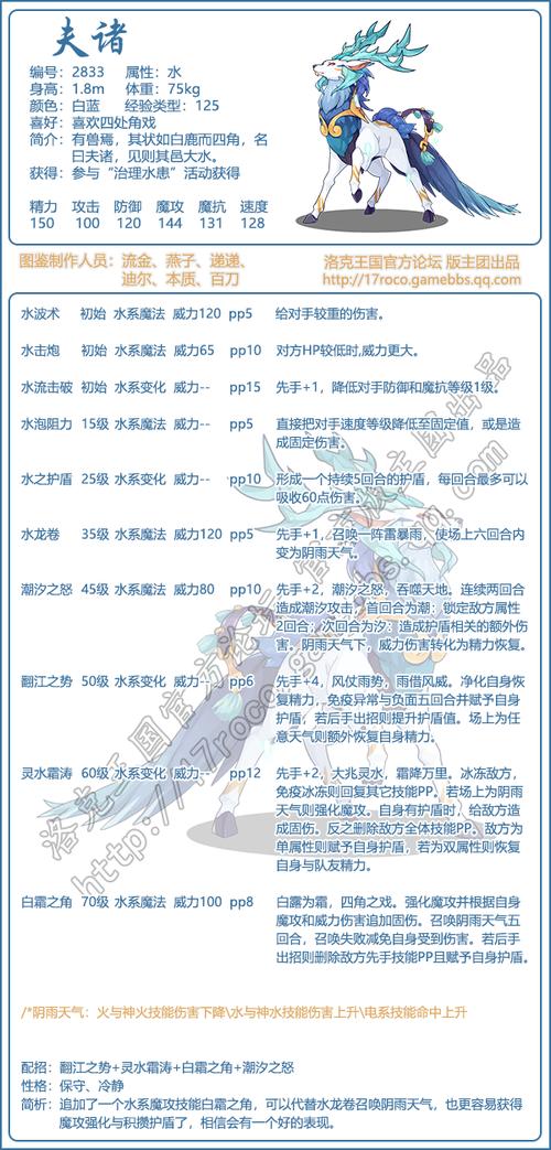 洛克王国魔攻技能？洛克王国魔攻好还是攻击好？-第3张图片-流派游戏资讯网