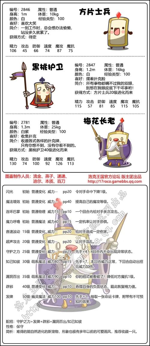 洛克王国魔攻技能？洛克王国魔攻好还是攻击好？-第5张图片-流派游戏资讯网