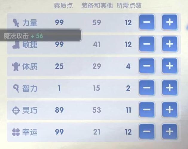 ro骑士技能?ro骑士坐骑?-第2张图片-流派游戏资讯网 ro骑士技能?ro骑士坐骑?-第2张图片-流派游戏资讯网