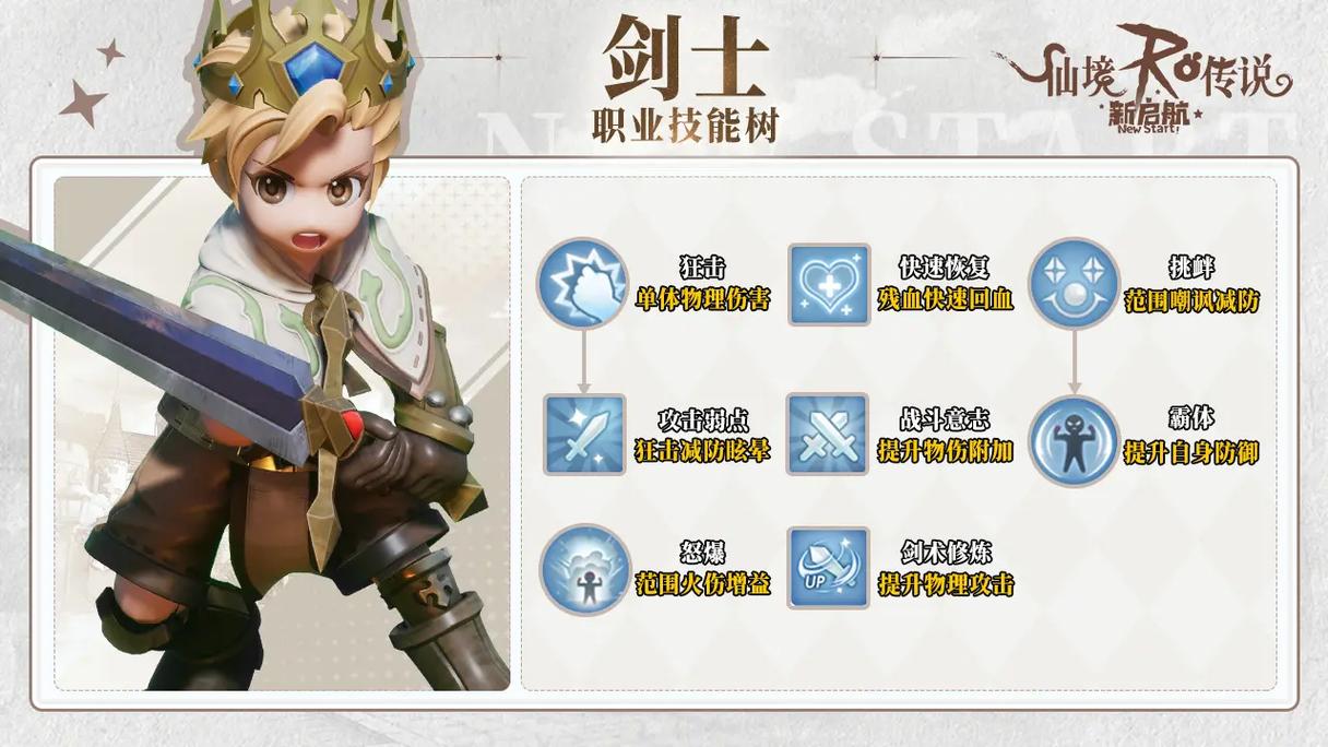 ro骑士技能?ro骑士坐骑?-第4张图片-流派游戏资讯网 ro骑士技能?ro骑士坐骑?-第4张图片-流派游戏资讯网
