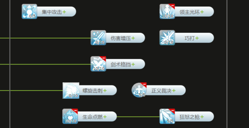 ro骑士技能?ro骑士坐骑?-第5张图片-流派游戏资讯网 ro骑士技能?ro骑士坐骑?-第5张图片-流派游戏资讯网