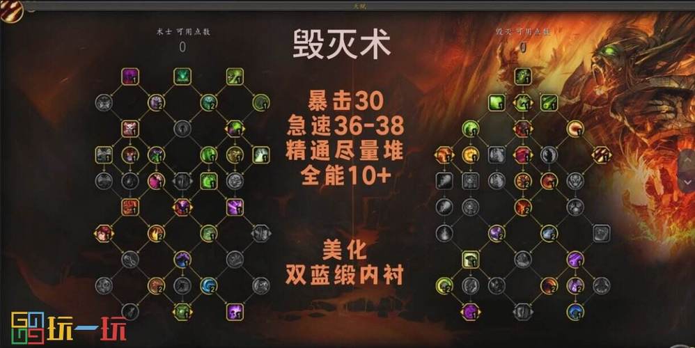 魔兽毁灭术士技能_魔兽毁灭术士天赋加点-第3张图片-流派游戏资讯网 魔兽毁灭术士技能_魔兽毁灭术士天赋加点-第3张图片-流派游戏资讯网