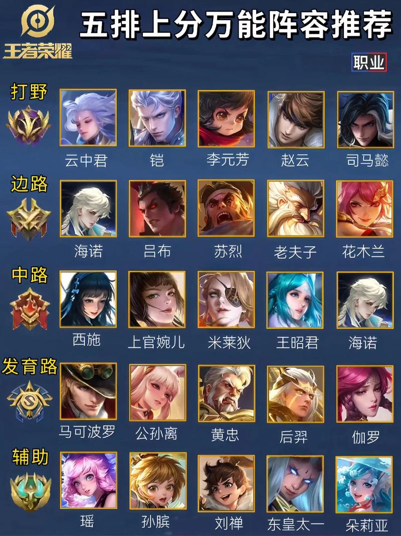 庄周技能S7?庄周技能是什么?-第6张图片-流派游戏资讯网 庄周技能S7?庄周技能是什么?-第6张图片-流派游戏资讯网