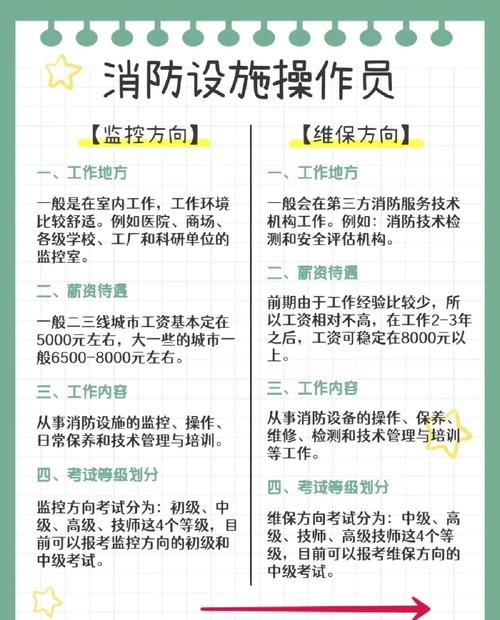 什么是操作技能，什么是操作技能岗位-第4张图片-流派游戏资讯网