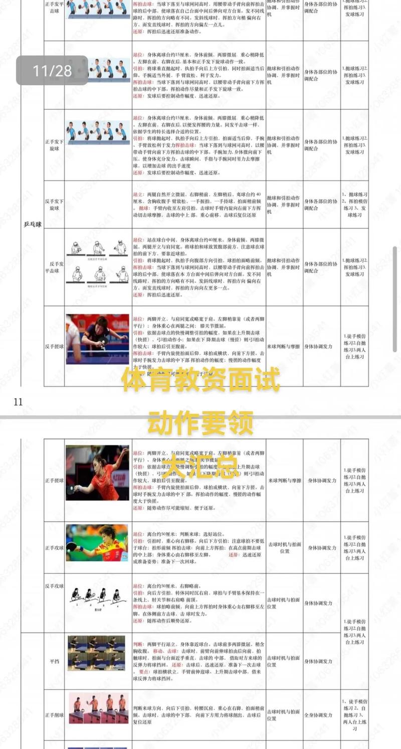 什么是操作技能，什么是操作技能岗位-第5张图片-流派游戏资讯网