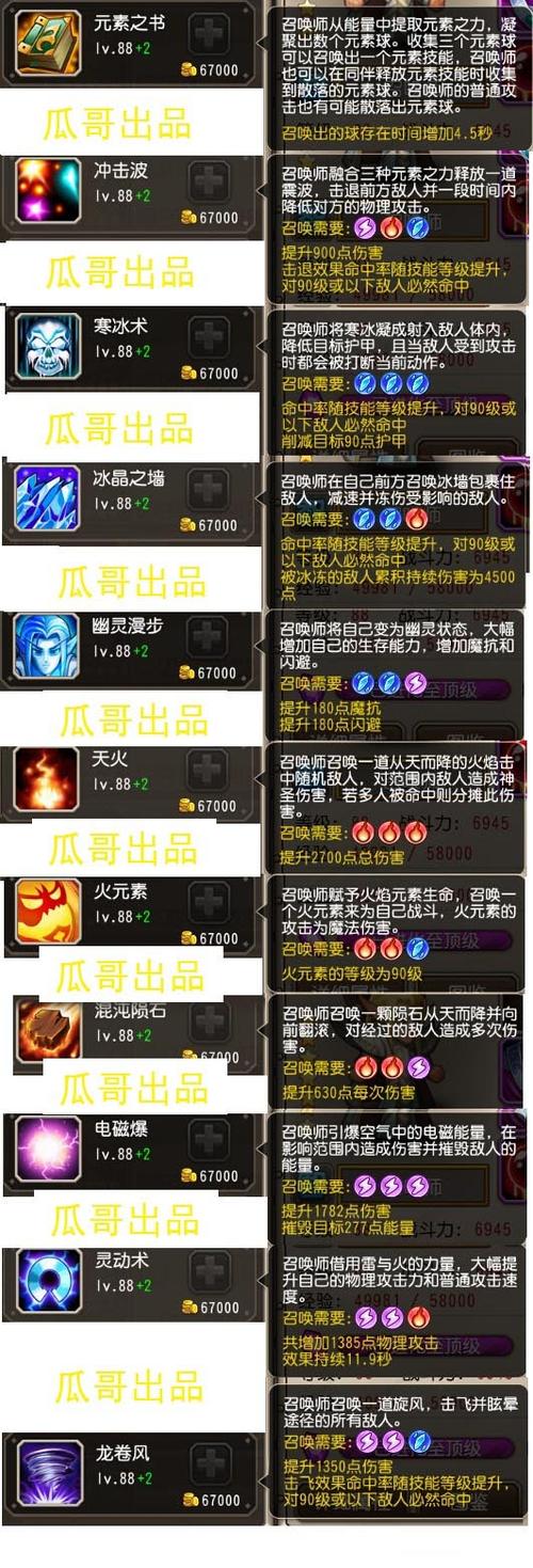 卡尔技能咒语_卡尔的所有技能语音-第6张图片-流派游戏资讯网