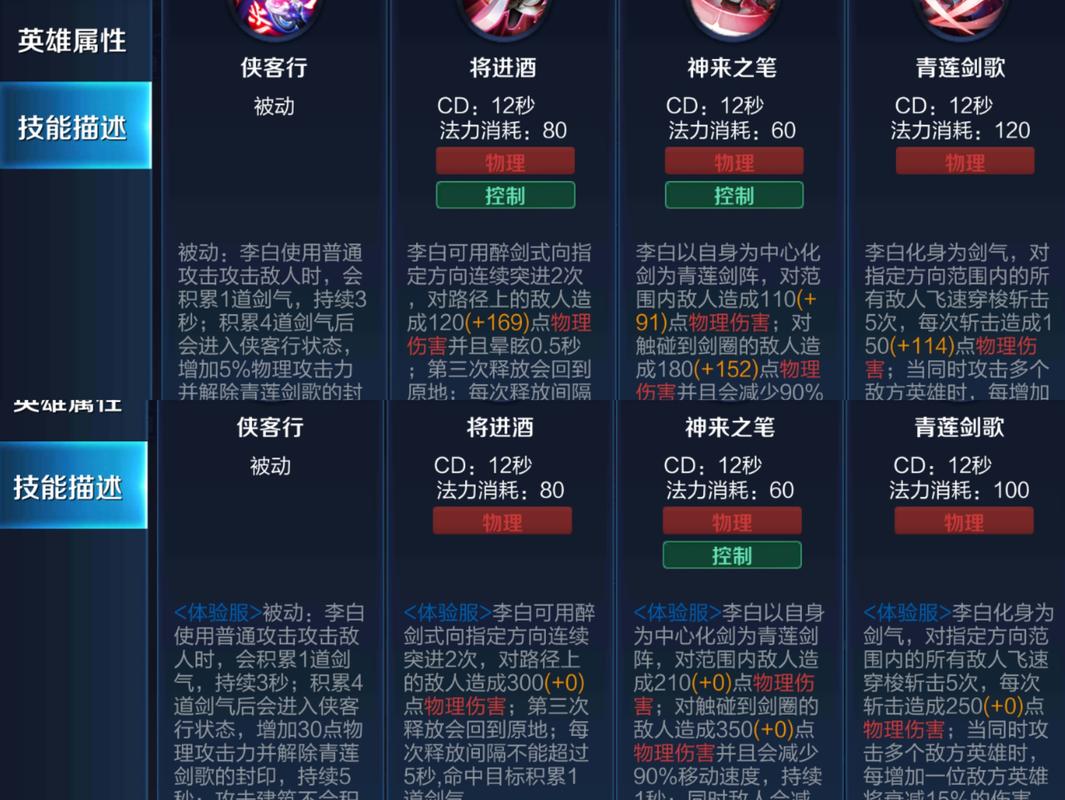 李白技能详解，李白技能介绍视频？-第5张图片-流派游戏资讯网