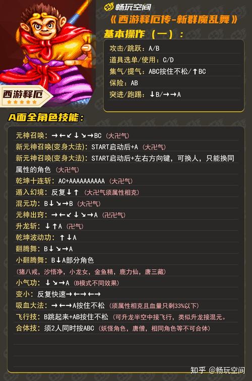 群魔乱舞技能?群魔乱舞技能搭配?-第4张图片-流派游戏资讯网 群魔乱舞技能?群魔乱舞技能搭配?-第4张图片-流派游戏资讯网