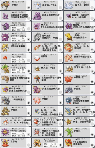 叶绿皮卡丘技能?叶绿皮卡丘技能推荐?-第3张图片-流派游戏资讯网 叶绿皮卡丘技能?叶绿皮卡丘技能推荐?-第3张图片-流派游戏资讯网