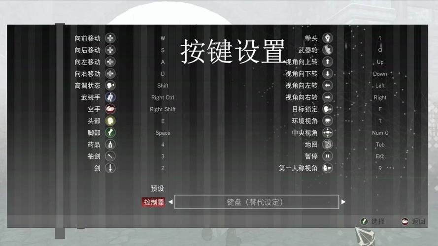 刺客信条2技能,刺客信条技能树-第5张图片-流派游戏资讯网 刺客信条2技能,刺客信条技能树-第5张图片-流派游戏资讯网