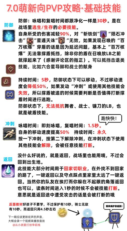 ff14技能喊话,ff14技能喊话宏怎么设置-第6张图片-流派游戏资讯网 ff14技能喊话,ff14技能喊话宏怎么设置-第6张图片-流派游戏资讯网
