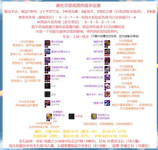 审判审判军技能,审判技能加点?-第7张图片-流派游戏资讯网 审判审判军技能,审判技能加点?-第7张图片-流派游戏资讯网